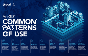 Esri Common Patterns of Use