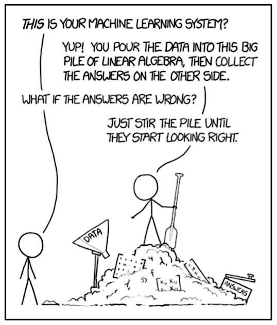 data science machine learning comic