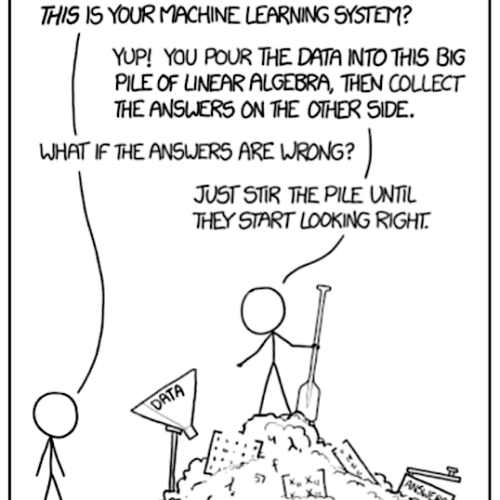 Machine learning comic | Geographic Business Solutions