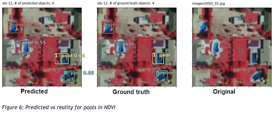 spatial data science fig 6